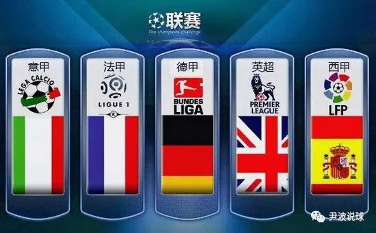 和机会